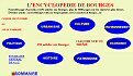 Encyclopedie de Bourges : Site h&eacute;berg&eacute; seulement