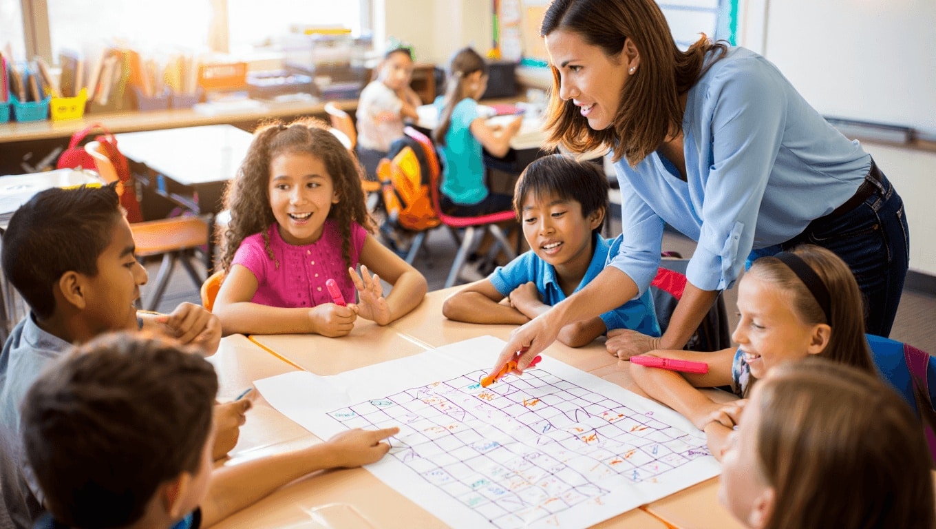 How to Co-create a Rubric With Elementary Students