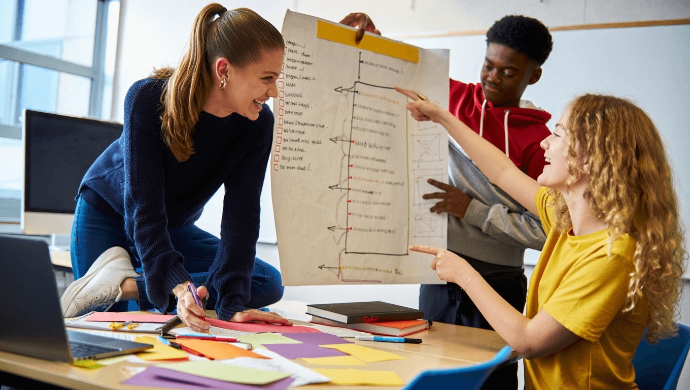 Planning Successful Capstone Projects in Middle School